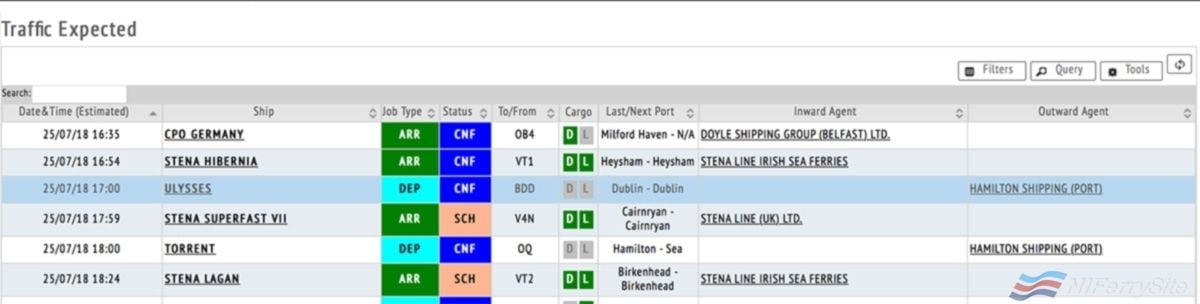 Screenshot of the Belfast harbour booking system showing ULYSSES expected departure from dry dock on 25.07.18.